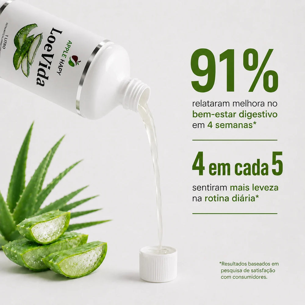 LoeVida® – Extrato Natural de Babosa